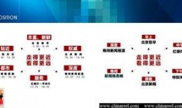 btv新闻在线直播观看,btv新闻在线直播，掌握最新资讯动态