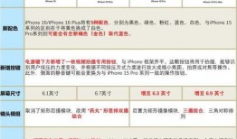 16最新爆料价格多少,价格大揭秘，惊爆眼球！”