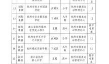 杭州小学爆料最新消息,揭秘校园内幕事件