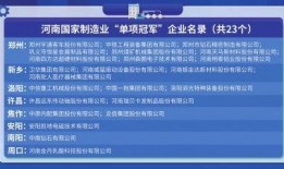 郑州新闻爆料电话号码,一键直通！