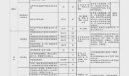 网友爆料鸭肠视频播放大全,鸭肠视频播放大全，揭秘网络热门美食瞬间
