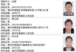 广东新闻爆料主持人名单,揭秘幕后主播阵容