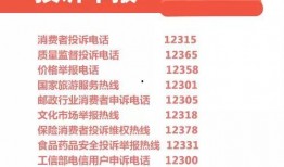 爆料新闻找哪些电话投诉,如何通过电话投诉揭露真相