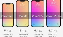 iphone13 最新爆料,设计革新与性能升级，揭秘苹果最新旗舰机亮点