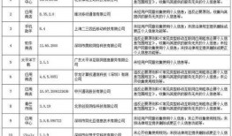 铜仁最新爆料消息今天新闻,揭秘神秘事件背后的真相