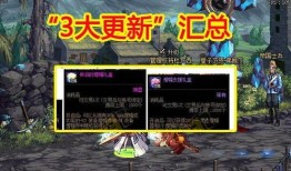 dnf体验服10月最新爆料,全新职业、装备与活动来袭！