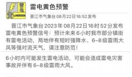 尤溪新闻爆料电话多少了,市民可随时拨打