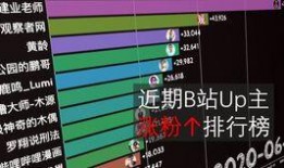 小翔哥爆料视频大全最新,揭秘娱乐圈幕后真相